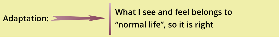 Adaptation: What I see and feel belongs to “normal life”, so it is right