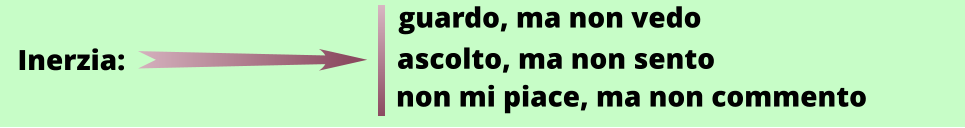 ascolto, ma non sento non mi piace, ma non commento  guardo, ma non vedo Inerzia: